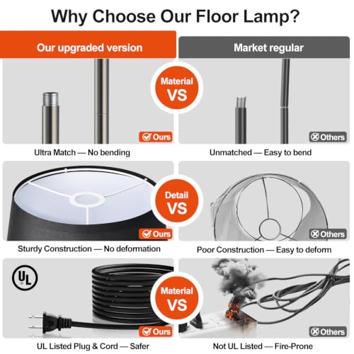Image of Nintiue 【Upgraded】 Dimmable Floor Lamp, 1000 Lumens LED Edison Bulb Included, Brushed Nickel Arc Floor Lamps Modern Standing Lamp with Black Shade, Tall Lamps for Living Room Bedroom