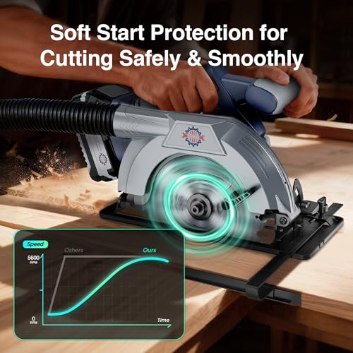 Image of Brushless 20V 6-1 /2In Cordless Circular Saw with Brake, 5600 RPM, 4.0Ah Battery Circular Saw Kit with Fast Charger, Cutting Depth 2-1 /4 inch (90), Adjustable 0-45Bevel Capability, 2 Blades (24T+60T)