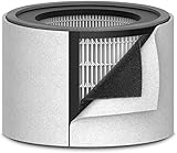 TruSens Air Purifier Replacement Filter | Medium HEPA Drum Filter for Use Z2000 Air Purifier (Medium)