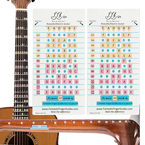 Fantastic Finger Guide for Acoustic and Electric Guitars - Music Accessories, Fretboard and Fingerboard Stickers for Learning Notes, Learn to Play Guitar, Frets 1-24