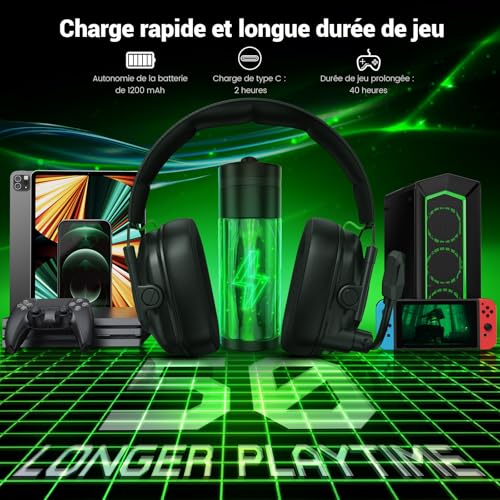 Wireless Gaming Headset with Noise Canceling Microphone for PC, PS5, PS4, Switch, Mac, 2.4 GHz Wireless & Bluetooth 5.4 Gaming Headphones, Cool RGB Lighting, 50Hr Battery, 50mm Drivers(Black) - Image 6