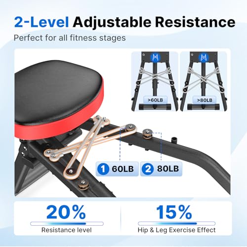 Merach Hip Abductor Machine for Home Gym 330 LBS, Glute Machine for Womens - image 2