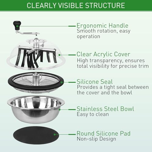 Decespugliatore manuale con lame in acciaio inox, 2 in 1, strumento di taglio a rotazione intrecciata, per giardino ed esterno, design a cupola trasparente