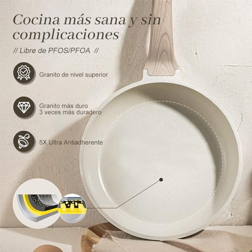 La Mejor comparativa de Sartenes cerámicos ecológicos los diez mejores. 3 Imagen adicional