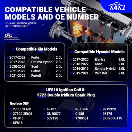 Image of UF816 Ignition Coil & 9723 Double Iridium Spark Plug for Hyundai Elantra | 16-20, 15-19 Sonata,18-21 Kona,19-21 Veloster /Kia 17-22 Forte,19-22 Soul,21-22 Seltos,17-20 Optima, 20-22 Forte5 273002E601