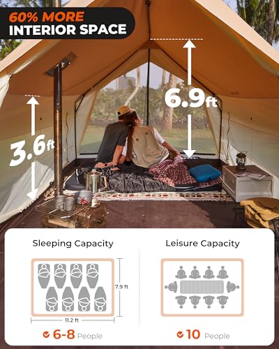 Carpa Canvas Hot Tent KingCamp para 6-8 personas con colchoneta inflable miniatura 4