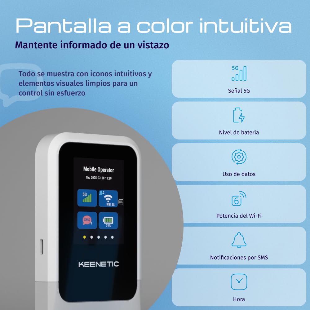 Keenetic Roamer 5G (KN-5210) Punto de Acceso móvil 5G con Wi-Fi 6
