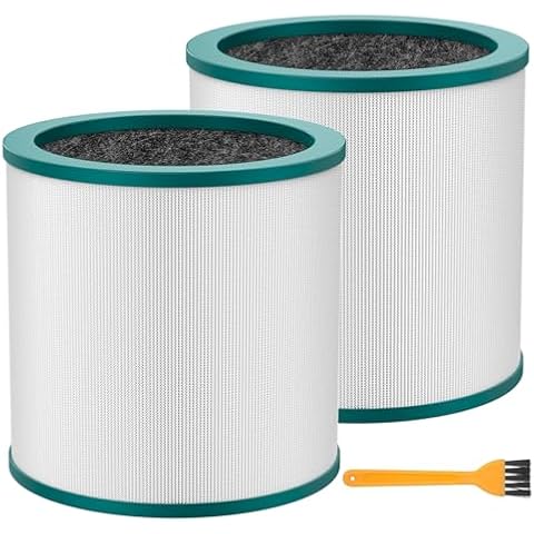 Colorfullife Replacement Air Purifier Filter for Dyson Tower Purifier Pure Cool Link TP01, TP02, TP03, BP01, Compare to Part 968126-03，2 Pack Cover