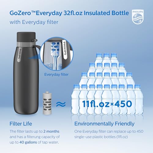Image of PHILIPS Filtered Water Bottle Stainless Steel Travel Keeps Cold 32oz Grey | Insulated BPA-Free Water Bottle With Leakproof Lid. Filter Removes Chlorine & Odor, Lasting 2 Months Or 40 Gallons