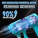 Cordless Power Washer for Makita 18V Battery, 600 PSI Portable Cordless High-Pressure Washer with 6-in-1 Nozzle, Jet Washer for Car Floor Fence Wall Cleaning (2 x 3000mAh Battery)