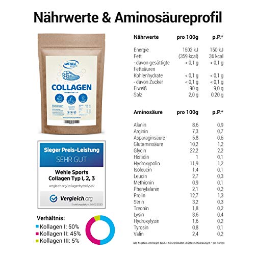 Collageen poeder 500 g, collageen hydrolysaat peptide, eiwitpoeder, smaakneutraal I Wehle Sports, Made in Germany… - Image 3