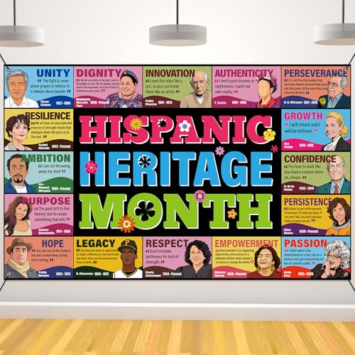Hispanic Heritage Month Decorations Latin American Banner Backdrop Background Spanish Classroom Decor National Hispanic Heritage Month Inspirational Quote Decorations for Classroom Home