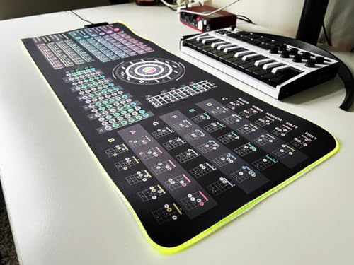Tapis de souris théorie basse pour bureau de musicien