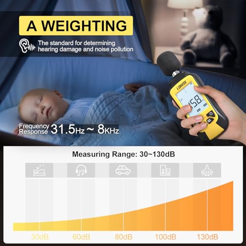 Lonvox LSM100-1 Decibel Meter, Lonvox Sound Level Meter thumb #2
