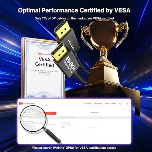 Image of IVANKY 80Gbps DisplayPort Cable 2.1, [VESA Certified], 16K Display Port Cord Compatible FreeSync Gaming Monitor 5090 7900XTX, 6.6FT