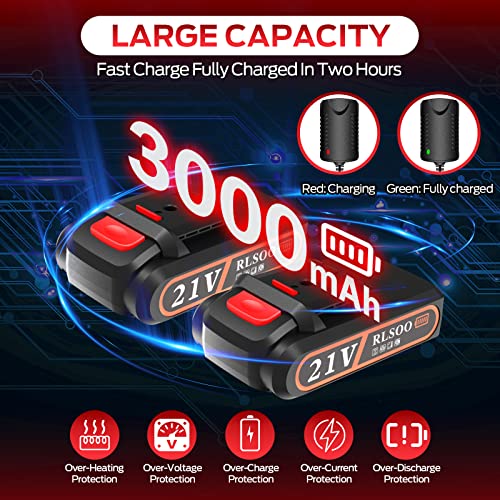 Mini Chainsaw, Rlsoo Upgraded 4-Inch Battery Powered Cordless Chainsaw, Portable One-Handed Rechargeable Electric Chainsaw For Tree Trimming Branch Wood Cutting（2 Batteries, 3 Chains Included） #TOP7