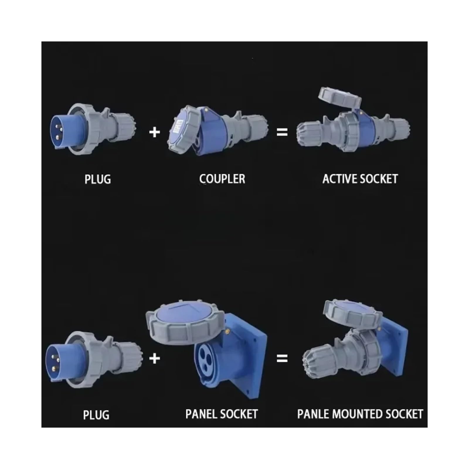 Spina industriale IP67 e presa CEE Connettore elettrico maschio femmina 3PIN 4PIN 5PIN 16A/32A for montaggio a parete(GRAY,16A)
