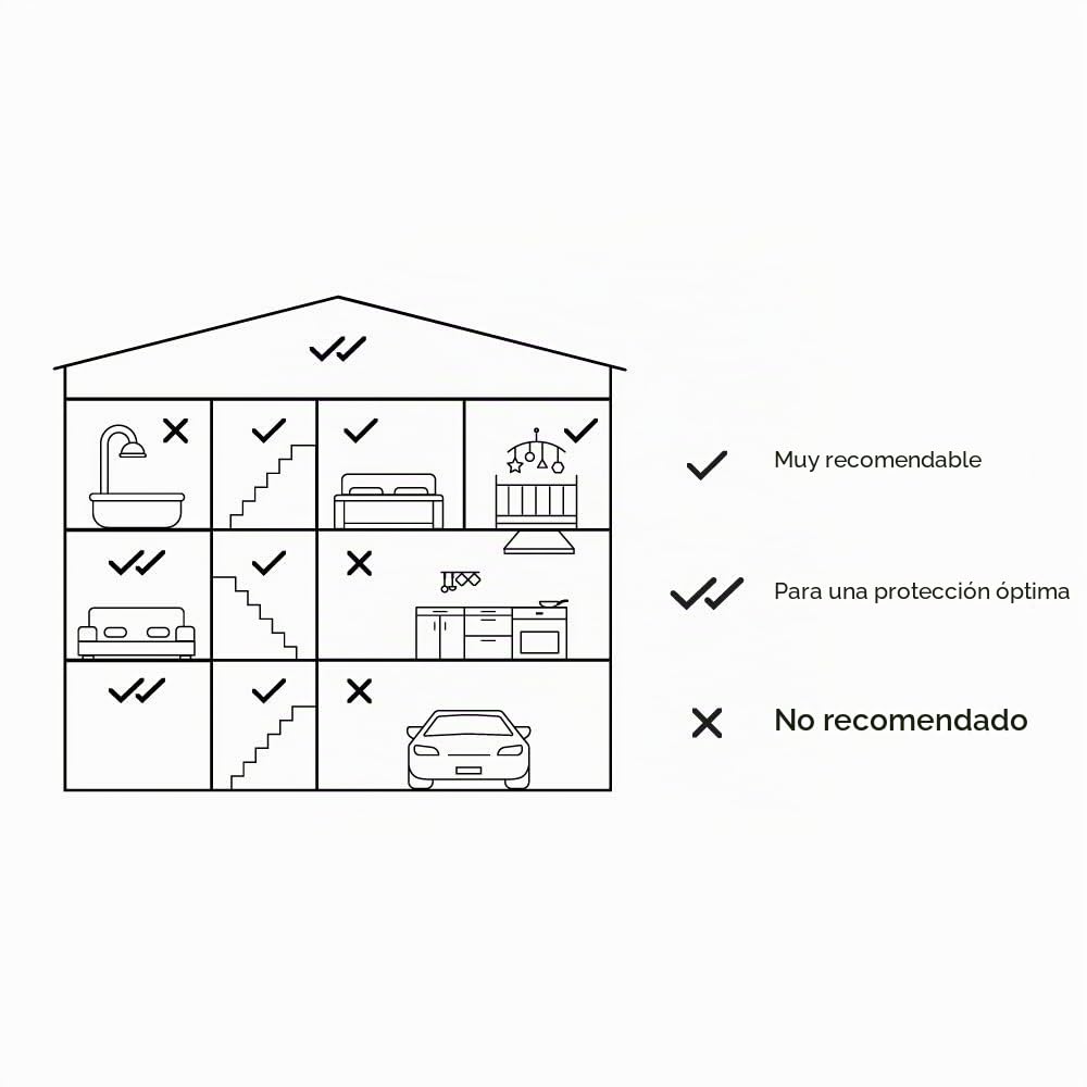 Netatmo Alarma de Humo Inteligente, batería de 10 años, Humo Conectado, autocomprobación, no Necesita concentrador, Cumple con EN14604, NSA-UK, Blanco, 11,5 x 11,5 x 4,4 cm