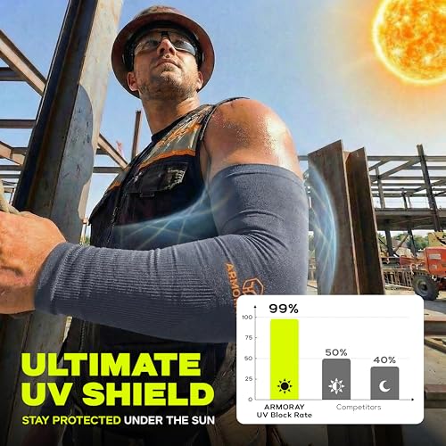 Image of ARMORAY Arm Sleeves for Men and Women - UV Sun Protection Cooling Compression - Tattoo Cover Up Sleeve for Daily Wear & Work