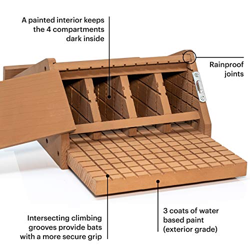 WHITEHORSE 4Chamber Bat House A Premium Cedar Bat Box