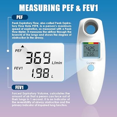 Sonmol Digital Peak Flow Meter Portable PEF Forced Expiratory Volume FEV1 Tester with Red Yellow Green Risk