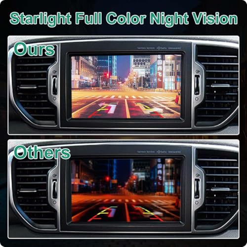 Image of 95750-3W110 Rear View Backup Camera Replacement for Kia Sportage 2011-2016 Replaces 95750-3W010 by GreenYi