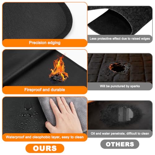 Antichispas para chimeneas que elimina las manchas de quemado 6