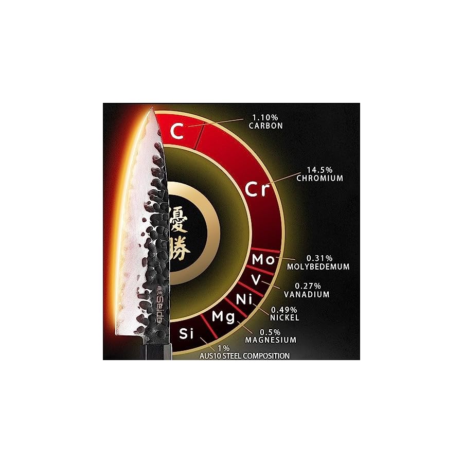 Seido Knives Hageshi AUS10 Knife Set - 5-Piece with Carbon Magnetic Covers, Ergonomic Ebony Wood Handle, Full Tang