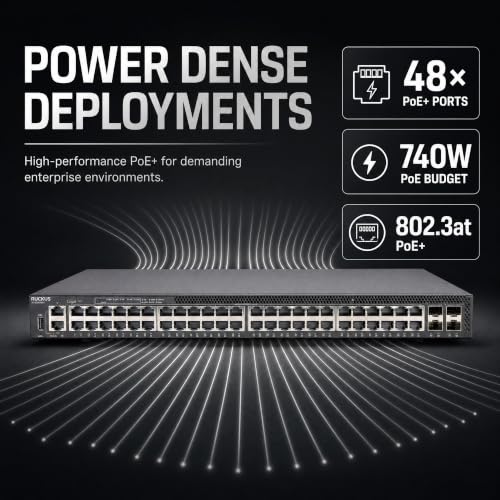 Image of Ruckus ICX8200-48PF Managed Switch, 48x Gigabit PoE+, 4x 25GbE SFP28 Uplinks, 740W PoE Budget - Stackable Enterprise Switch, 3-Yr Remote TAC Included, TAA Compliant