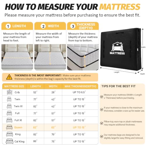 Image of Mattress Bags for Moving, BETU Mattress Protector Waterproof Mattress Cover King Size Storage Bags with 8 Heavy-Duty Handles and Zipper for Bed Extra Thick Large Reusable (2 Pack, 82 inchx79 inchx15 inch Black)