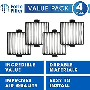 Fette Filter - A32VC04 Filter Replacement Compatible with Ryobi P712 P713 P714K 18V Hand Vacuum Replaces Part A32VC04 533907001 019484001007 - Pack of 4 Fette Filter A32VC04 Filter Replacement Compatible with Ryobi P712 P713 P714K 18V Hand Vacuum Replaces Part A32VC04 533907001 019484001007 Pack of 4