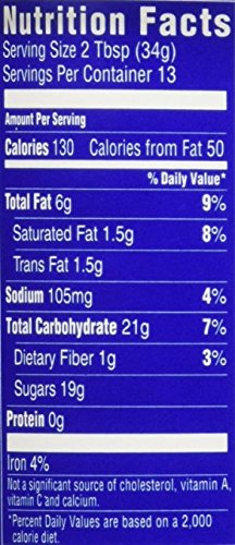 Pillsbury Chocolate Fudge Funfetti Frosting (Pack of 2) 15.6 oz Tubs