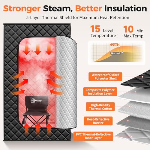 Portable Infrared Sauna Box for Home, 3L 1400W Steam Sauna Tent - Image 2