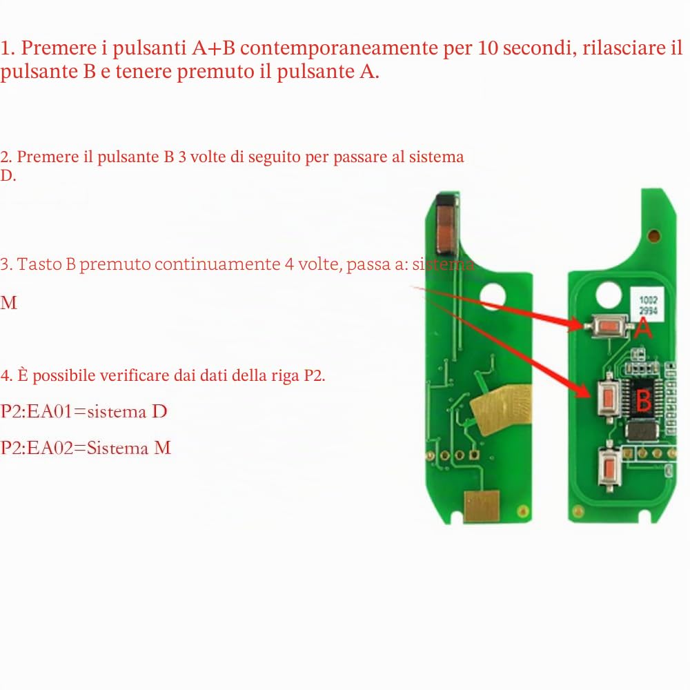 Guscio Chiave auto a distanza Controllo remoto telecomando radiocomando portachiavi per Fiat MPV Bravo/Ducato 500 Doblo Qubo Grande Punto Citroen Jumper Peugeot Boxer 433.92 ID46