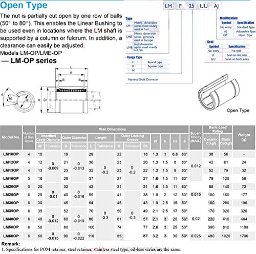 Roulement linéaire LM10UUOP ABEC-5 en acier chromé haute performance - 4
