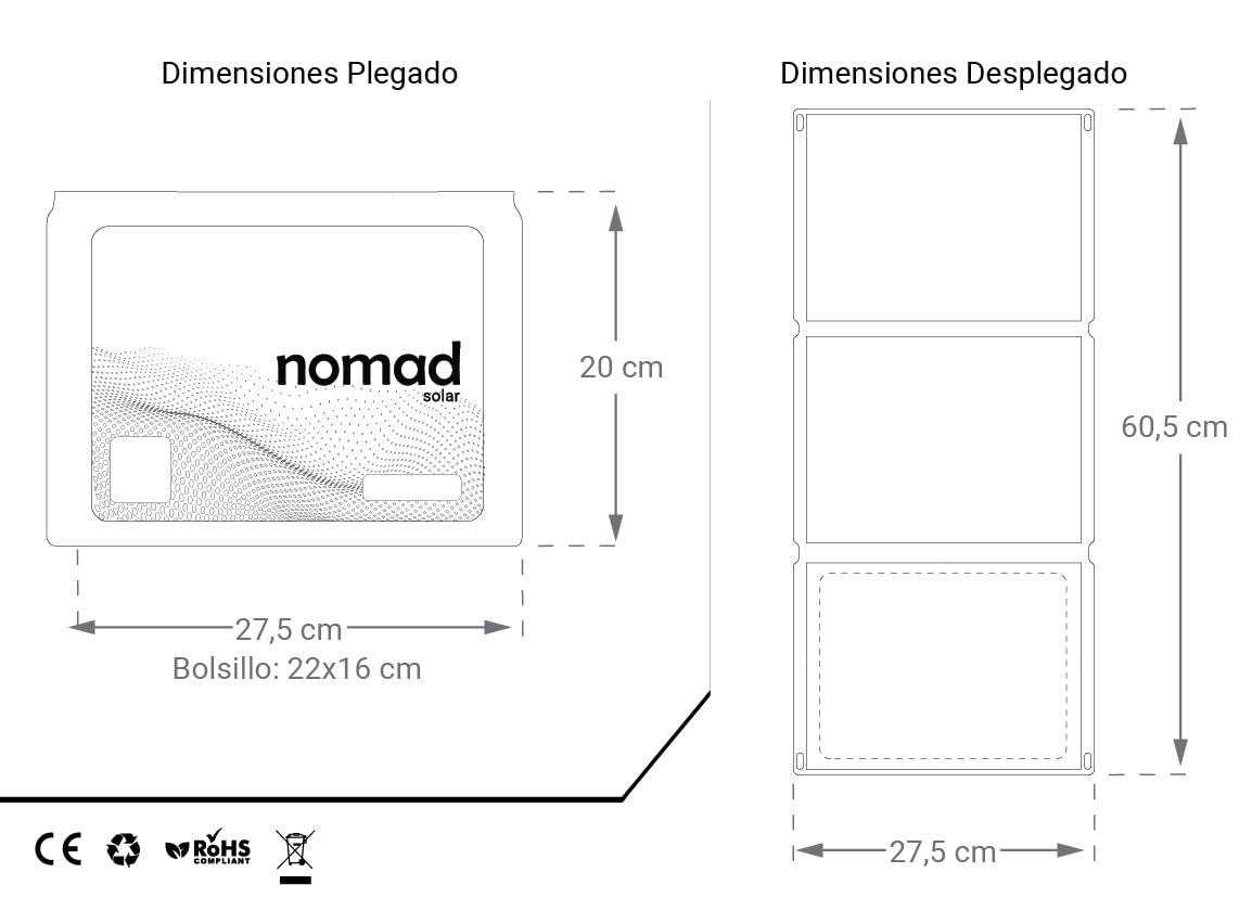 Panel Solar Plegable 30 W Nomad - Resistente Agua, USB-C & USB-A para móviles, carga de Power Banks y Estaciones de Energía — Ideal Camping, Campers, Montañismo, Senderismo.
