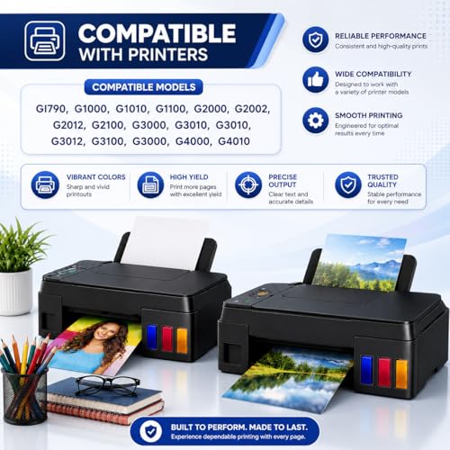 Image of ROHINK GI-790 Refill Ink Bottle Compatible for Canon G1010 G2000 G2002 G2010 G2012 G3000 G3010 G3012 G4010 |Leak Proof| Best compatiblity (135ml X 4Black Bottle)