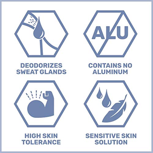 Sebamed Roll-On for Men, Blossom, 50 ml