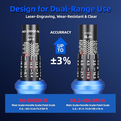 Image of 1 /2-Inch Drive Click Torque Wrench, Dual-Direction Click Professional Torque Wrench 40-300FT.LB /54.2-406.8N.M, Dual Range Scales Graduated in FT.LB and N.M, Blue