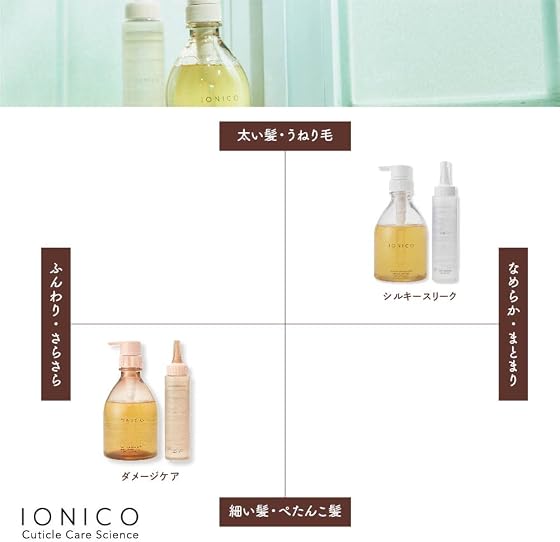 株式会社ビジナル IONICO(イオニコ) イオニコ プレミアムイオン ダメージケアシャンプー（モイスト＆リペア） ピンクの商品画像