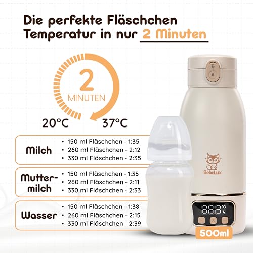BEBELUX V2 Lux Mommy Kit Babyflaschenwärmer – Die ultimative Geschenkbox für Dich & Deine Liebsten | In 2 Min perfekt temperiert | 15 Flaschen pro Ladung | BPA-frei & Sterilisation bis 100 °C (Beige)