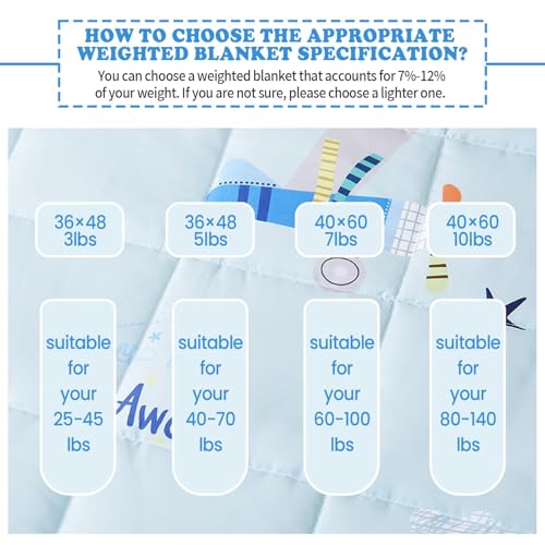 HOSUKKO Weighted Blanket - 5 lbs Cooling Blue Airplane Heavy Blanket - Small Size Breathable Blanket for Hot Sleepers(36 * 48 inches, 5 lbs) - Image 7