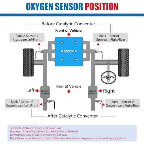 Sensor de Oxígeno Maxfavor para Ford E-350, Edge, Escape miniatura 6
