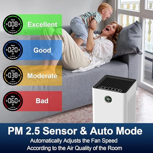 Image of Jafanda JF260S WiFi Air Purifier for Home Large Room up to 1190 Ft, True HEPA Filter, PM2.5 Sensor, Activated Carbon, 22dB Quiet, Traps 99.7% Outdoor Dust, Smoke, Pet Dander & Odor, 5-Year Warranty