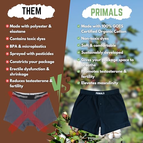 PRIMALS 100% Organic Cotton Boxers - Improves Testosterone & Fertility - Soft & Breathable - Midnight Black (3 Pack)4
