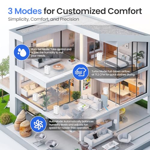 30 Pints Smart Dehumidifier with WiFi App, for Home and Bedroom Up to 2,000 Sq. Ft., Ultra - image 6