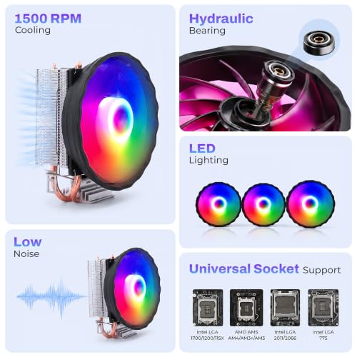 Image of EVM EnAero CPU Cooler Fan | 120mm | 1500 RPM | LED Lighting | Hydraulic Bearing | 3-Pin Connector | Low Noise Operation | Stable Cooling | Universal Intel & AMD Socket Support | 1 Year Warranty (R54)