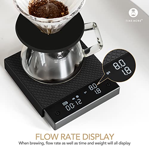 TIMEMORE Black Mirror Basic PRO Digital Coffee Scale with Timer, Flow Rate Measurement, 0.1g/2kg, for Espresso Pour Over Drip Coffee Black - Image 5