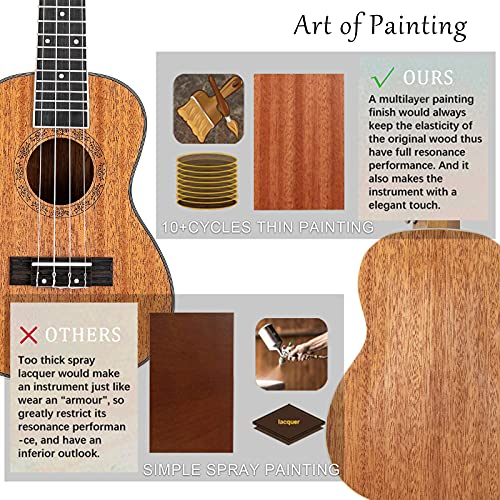 Everjoys Ukulélé Concert 23 pouces Ukulele Hawaïen Kit pour Adulte Enfant avec Yukulele Housse, supplémentaire Cordes… - Les Beatles, Paul McCartney, John Lennon, RIngo Starr, George Harrison Everjoys Ukulélé Concert 23 pouces Ukulele Hawaïen Kit pour Adulte Enfant avec Yukulele Housse, supplémentaire Cordes… – Image 6