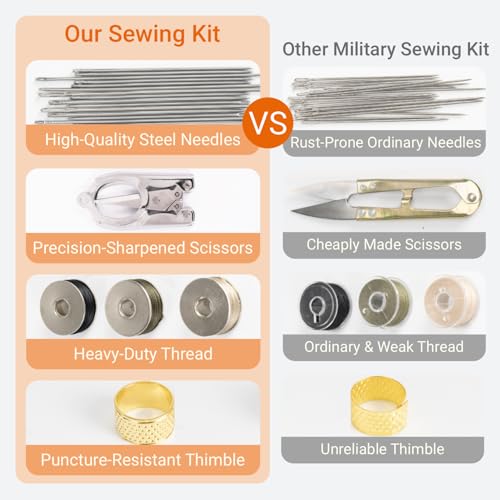 Military Sewing Kit, Marine Corps Deluxe Survival Sew Kit Travel Sewing Kit - Image 4